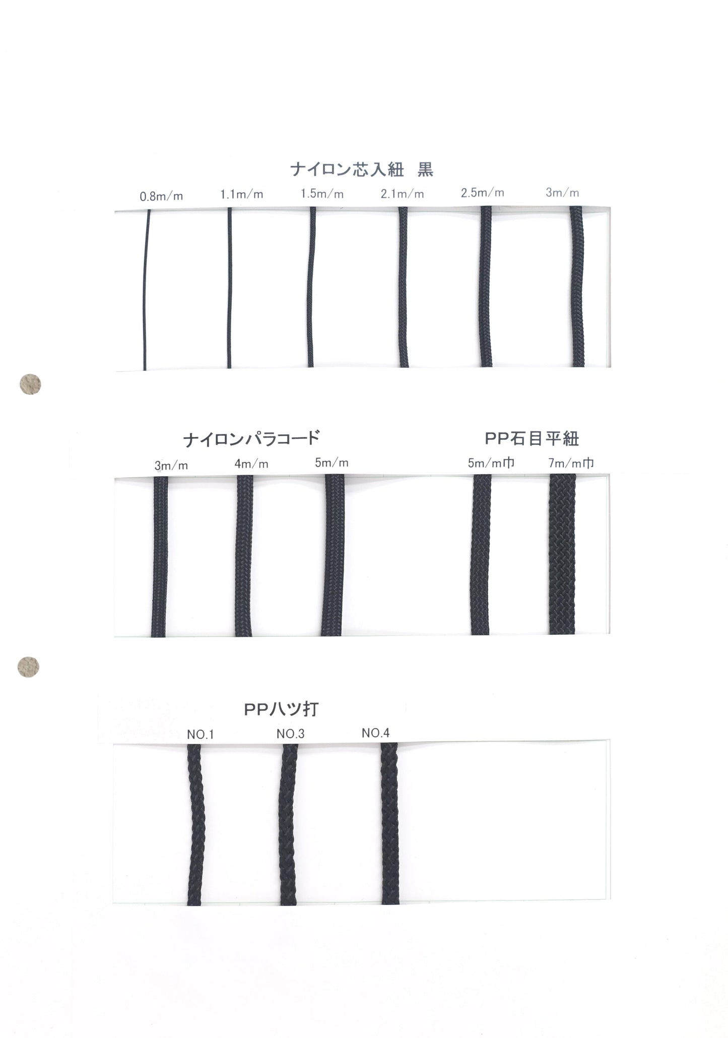 【メートル売り】ナイロンパラコード 黒のみ ナイロン100%