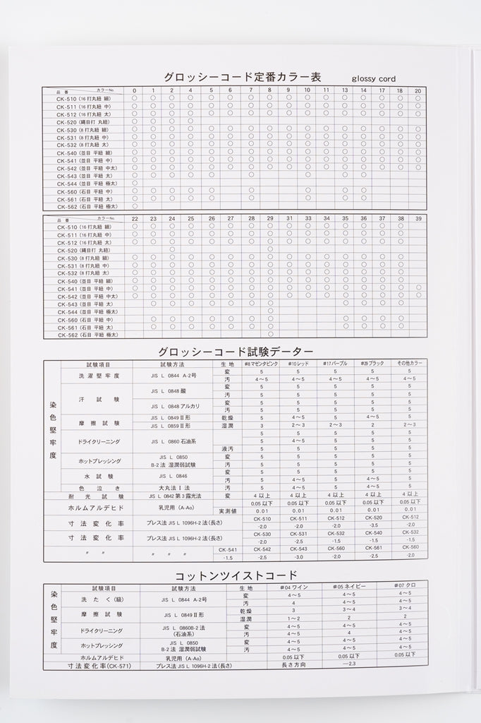 【50m巻】グロッシーコード / CK-543 平紐 並目 発色の良いカラーコード コットン100%(幅約15mm) (入園・入学準備に、靴紐・パーカーや巾着などちょっとしたバッグに)